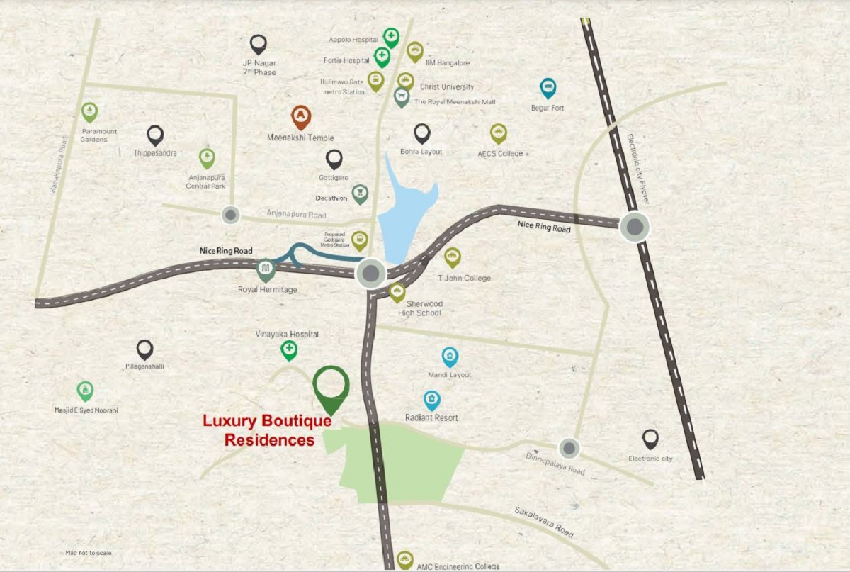 Location