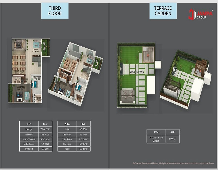 Master Plan